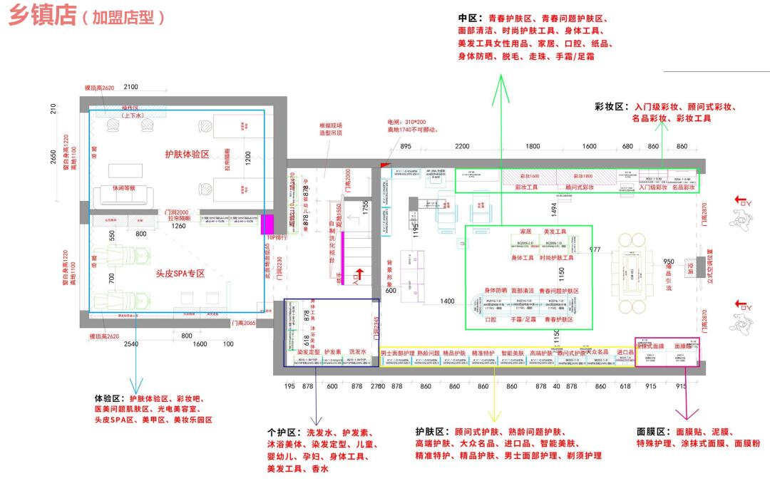 开店即卖贺恒德天龙十部二专区建设晓霞走市场