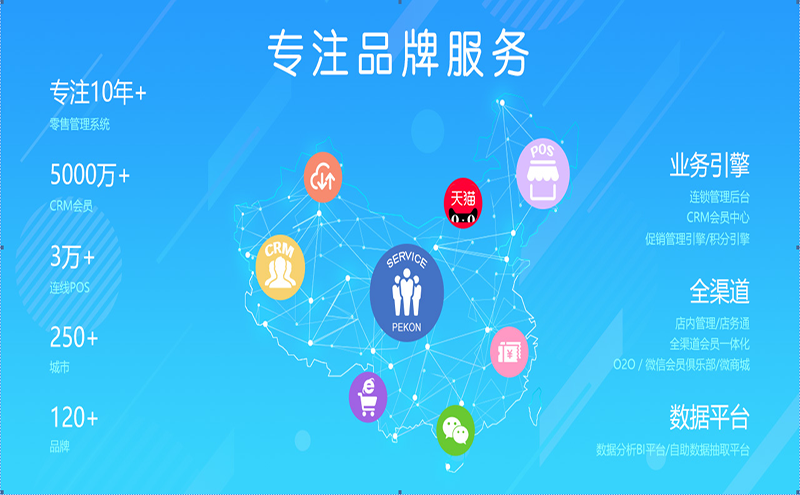 秉坤科技完成1.1亿元B轮融资，刷新美妆智能新零售管理平台最高融资额