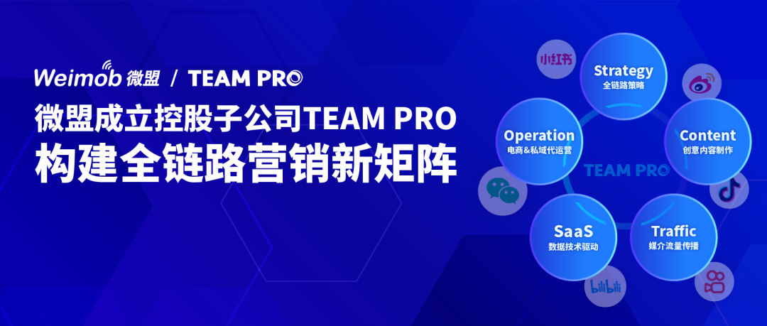 微盟成立控股子公司TEAM PRO，构建全链路营销新矩阵
