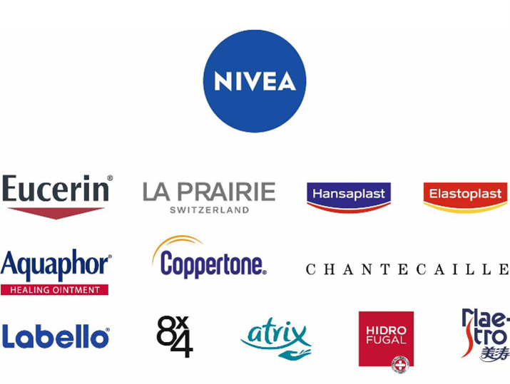 Nivea 和 La Prairie 的母公司拜尔斯道夫2022年销售88亿欧元,20年来首次实现两位数有机销售增长